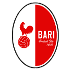 FC Bari 1908 Logo